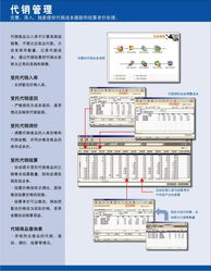 精誠軟件 廣州市精成計(jì)算機(jī)技術(shù)開發(fā)有限公司的軟件技術(shù)開發(fā)服務(wù)