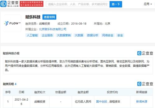 大數據風起 賦樂科技獲億元投資，開啟下一階段精細化征程